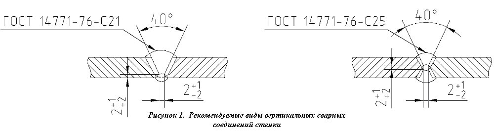 Вертикальные швы стенки полистовых резервуаров