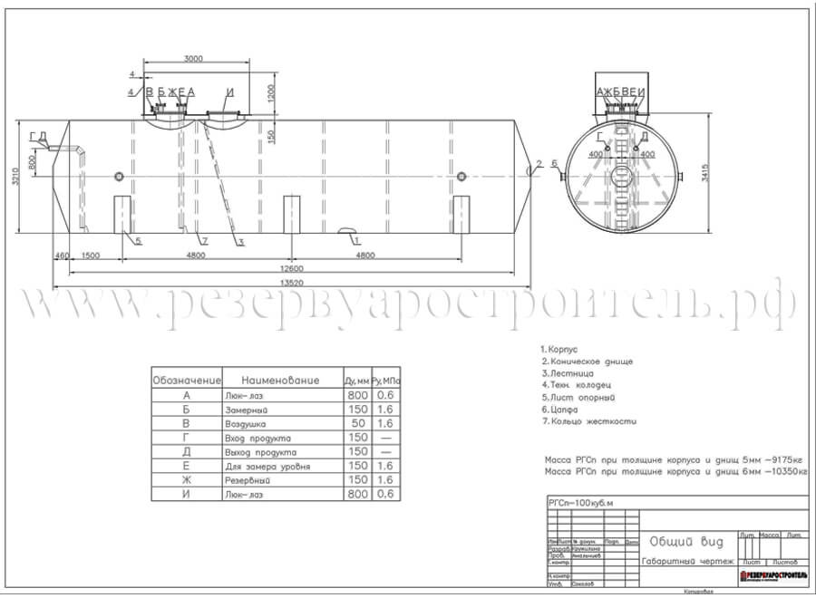 Ргсп 10 м3 чертеж